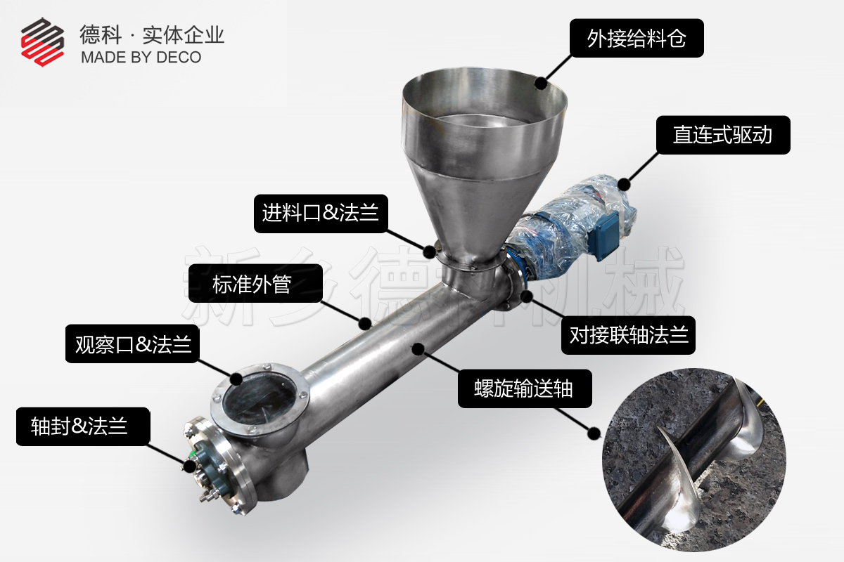 螺旋輸送機(jī)